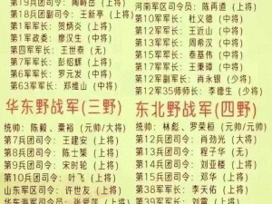 关于四大兵种深度解析之下的征程三国研究报告