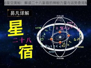 揭秘星空奥秘：解读二十八星宿的神秘力量与运势查询秘籍