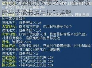 召唤达摩秘境探索之旅：全面攻略与技能书运用技巧详解