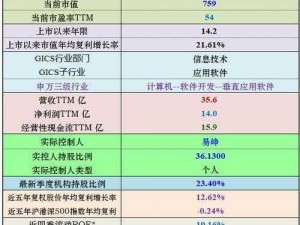 全民英杰传成长基金购买价值解析：是否划算的投资选择？