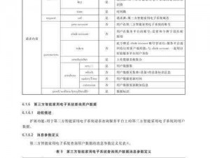 数字一线连安装指南与配置详解手册