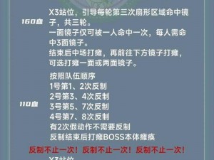 方舟难度系数揭秘：探索未知世界的挑战与机遇，究竟应设定多少难度？