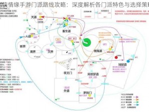 剑侠情缘手游门派路线攻略：深度解析各门派特色与选择策略