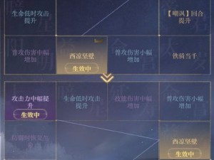 全民超神双子座星皇5V5攻略详解：掌握策略 赢在双子座星皇对决之巅峰路解析