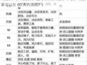 网上s命令m做的60件事(有哪些网上 s 命令 m 做的事可以在 60 天内完成？)