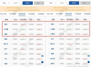 青青青国产优质耐用，性价比高