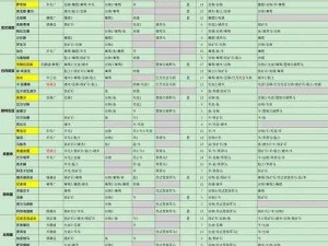 骑马与砍杀2霸主最新版霸主之路：兵种装备测评全解析