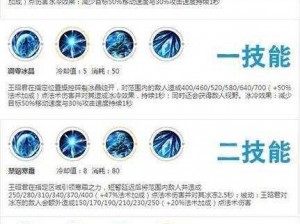 关于《王者荣耀》王昭君技能玩法深度解析与攻略指南