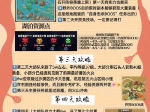 童话大乱斗手游小资玩家攻略心得：深度解析游戏玩法与战术分享