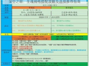 深空之眼：生魂神格搭配攻略及选择推荐指南