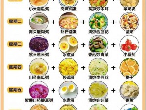 一个好妈妈的秘密武器——儿童营养早餐食谱大全