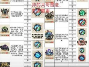 召唤师联盟铁甲兔BOSS攻略：战斗策略与细节解析