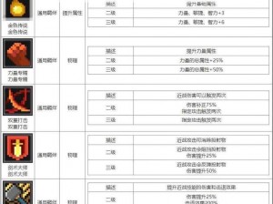 元气骑士提升宠物亲密度的攻略秘籍：掌握技巧，迅速增进与宠物的羁绊关系