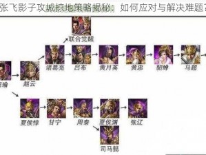 张飞影子攻城掠地策略揭秘：如何应对与解决难题？