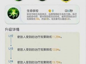 一起来捉妖小寿星技能属性图鉴大揭秘：全面解析小寿星妖灵特性与技能组合