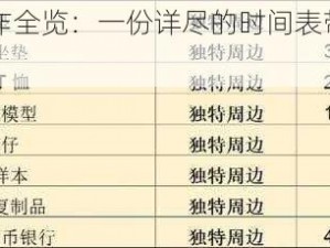 坎公骑冠剑周边制作全览：一份详尽的时间表带你探索制作过程内幕