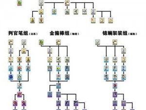 梦幻西游三维版：解锁大圣成就攻略全解析，玩转游戏成就系统成就辉煌之旅