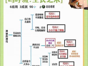 原神早柚邀约事件全结局及秘籍隐匿成就攻略详解