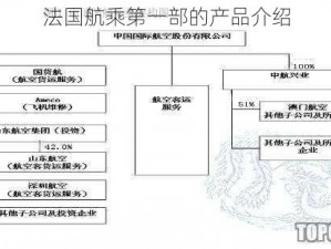 法国航乘第一部的产品介绍