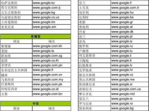 二级子域名查询大全——全面解析二级子域名信息