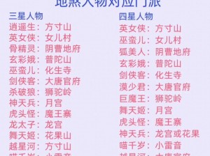 《梦幻西游无双版：解析与对比各门派之能力与选择》