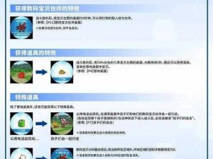 数码暴龙PY版招募系统实战指南：全方位玩法技巧详解攻略秘籍大公开