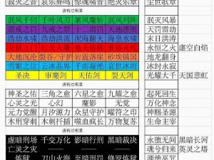 全解析：全职高手手游中战斗法师高效连招与技能搭配攻略