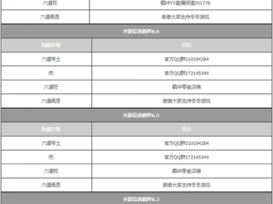 火影忍者手游天天图鉴揭秘：天天技能羁绊高效获取攻略与指南