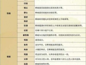 以太阁立志传ⅤDX：提升名声策略详解与实用方法分享