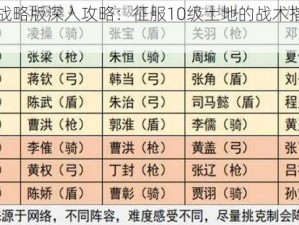 三国志战略版深入攻略：征服10级土地的战术指南与实战教程