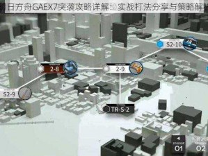 明日方舟GAEX7突袭攻略详解：实战打法分享与策略解析