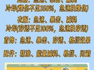 光明勇士法师攻略大全：掌握核心玩法，成为顶尖法师之路