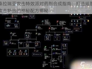 泰拉瑞亚攻击特效派对药剂合成指南：打造炫酷攻击特效的神秘配方揭秘