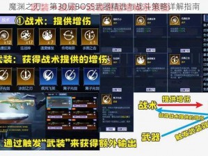 魔渊之刃：第30层BOSS武器精选与战斗策略详解指南