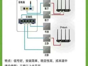 全民连连看：详细安装步骤与配置指南