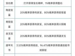 倩女幽魂手游宝石获取攻略：详解常用宝石获取途径与实用技巧分享