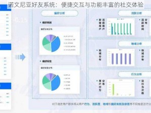 诺文尼亚好友系统：便捷交互与功能丰富的社交体验