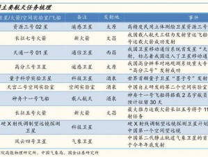 哈利波特魔法觉醒：深入沙海，危机救援活动全攻略及打法策略一览