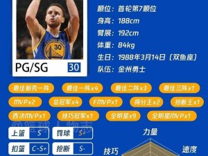 库里时代之最强NBA MVP属性解析：库里个人能力的深度解读