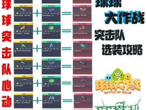 球球大作战生存模式策略分享：实用打法战术指南