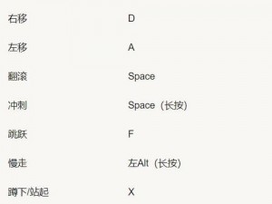 艾尔登法环蓄力攻击操作按键详解：如何精准触发蓄力攻击？