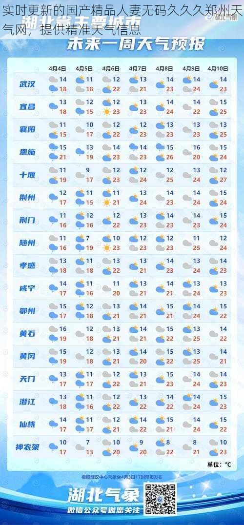 实时更新的国产精品人妻无码久久久郑州天气网，提供精准天气信息