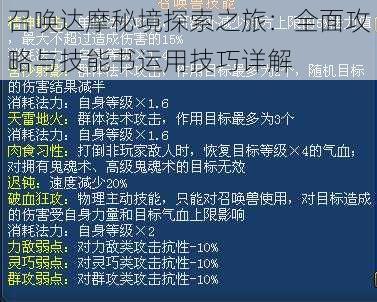 召唤达摩秘境探索之旅：全面攻略与技能书运用技巧详解