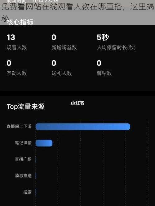 免费看网站在线观看人数在哪直播，这里揭秘