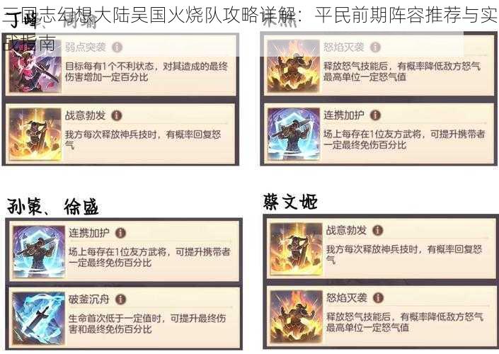 三国志幻想大陆吴国火烧队攻略详解：平民前期阵容推荐与实战指南