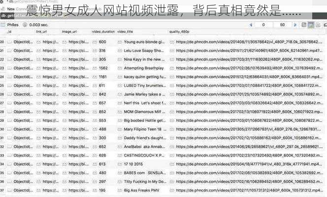 震惊男女成人网站视频泄露，背后真相竟然是……