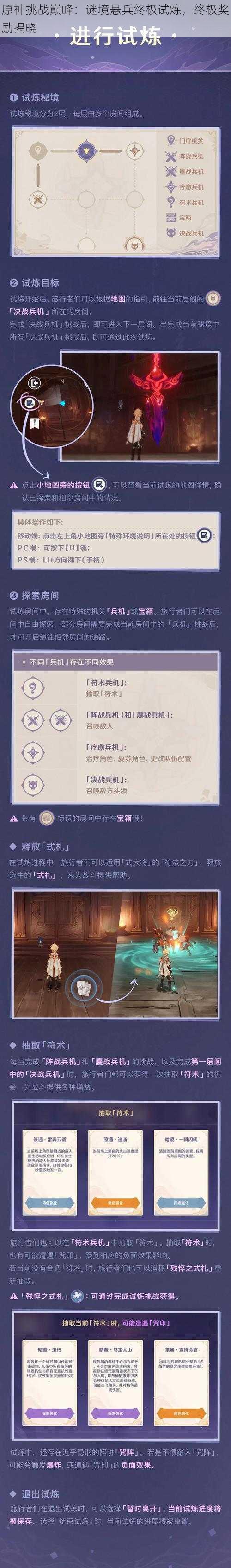 原神挑战巅峰：谜境悬兵终极试炼，终极奖励揭晓