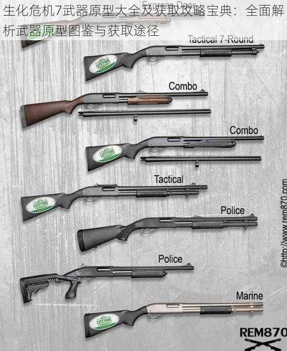 生化危机7武器原型大全及获取攻略宝典：全面解析武器原型图鉴与获取途径