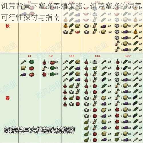 饥荒背景下蜜蜂养殖策略：饥荒蜜蜂的饲养可行性探讨与指南