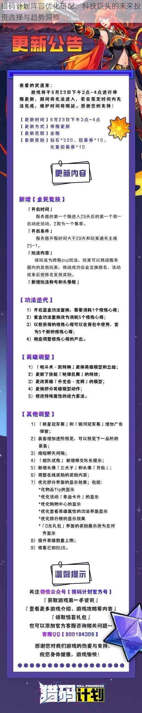 猎码计划阵容优化搭配：科技巨头的未来投资选择与趋势洞察